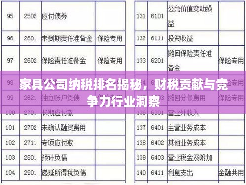 家具公司納稅排名揭秘，財稅貢獻與競爭力行業(yè)洞察