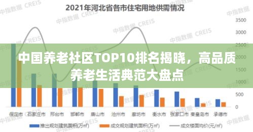 中國養老社區TOP10排名揭曉，高品質(zhì)養老生活典范大盤(pán)點(diǎn)