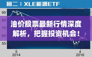 油價(jià)股票最新行情深度解析，把握投資機會(huì )！