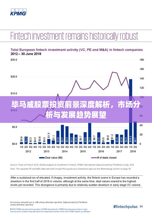 畢馬威股票投資前景深度解析，市場(chǎng)分析與發(fā)展趨勢展望