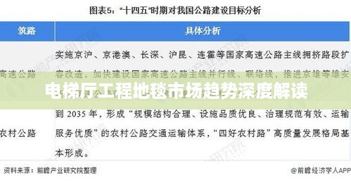 電梯廳工程地毯市場(chǎng)趨勢深度解讀