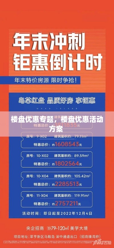 樓盤(pán)優(yōu)惠專(zhuān)題，樓盤(pán)優(yōu)惠活動(dòng)方案 