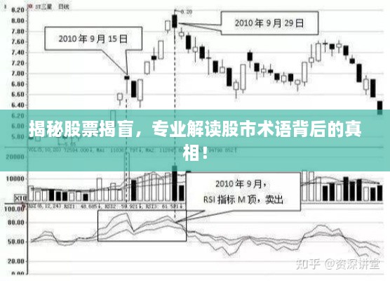 揭秘股票揭盲，專(zhuān)業(yè)解讀股市術(shù)語(yǔ)背后的真相！