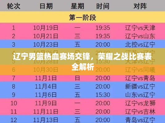 遼寧男籃熱血賽場(chǎng)交鋒，榮耀之戰比賽表全解析
