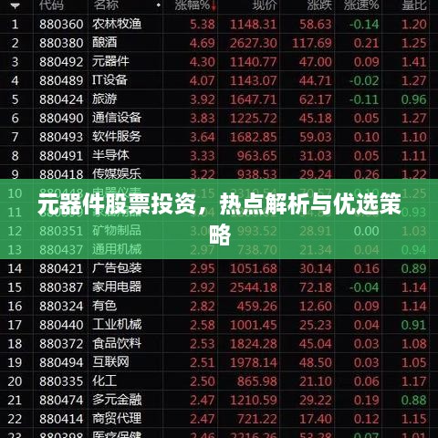 元器件股票投資，熱點(diǎn)解析與優(yōu)選策略