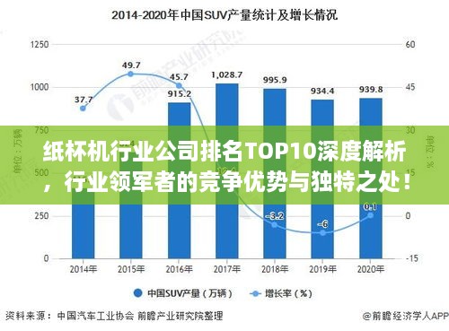 紙杯機行業(yè)公司排名TOP10深度解析，行業(yè)領(lǐng)軍者的競爭優(yōu)勢與獨特之處！