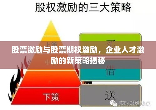 股票激勵與股票期權激勵，企業(yè)人才激勵的新策略揭秘