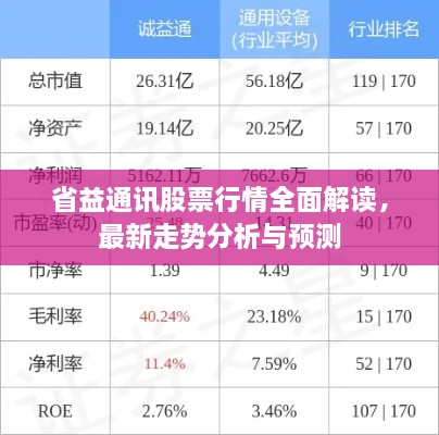 省益通訊股票行情全面解讀，最新走勢分析與預測