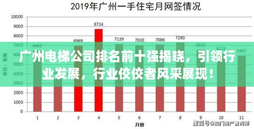 廣州電梯公司排名前十強揭曉，引領(lǐng)行業(yè)發(fā)展，行業(yè)佼佼者風(fēng)采展現！