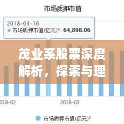 茂業(yè)系股票深度解析，探索與理解之旅