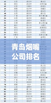 青島煙嘴公司排名揭曉，行業(yè)權威榜單出爐！