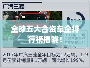 全球五大合資車(chē)企排行榜揭曉！