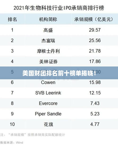 解決方案 第54頁(yè)