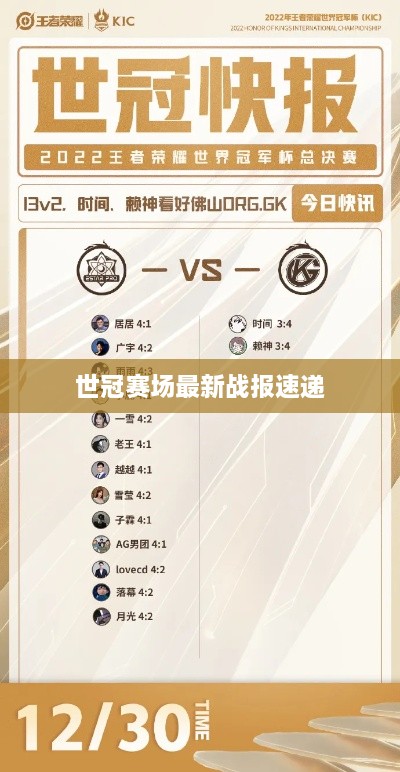 世冠賽場(chǎng)最新戰報速遞