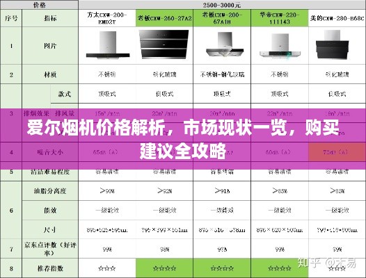 愛(ài)爾煙機價(jià)格解析，市場(chǎng)現狀一覽，購買(mǎi)建議全攻略