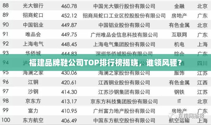 福建品牌鞋公司TOP排行榜揭曉，誰(shuí)領(lǐng)風(fēng)騷？