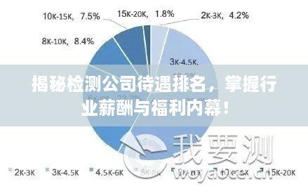 揭秘檢測公司待遇排名，掌握行業(yè)薪酬與福利內幕！