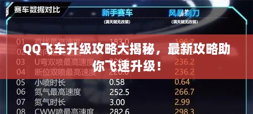 QQ飛車(chē)升級攻略大揭秘，最新攻略助你飛速升級！