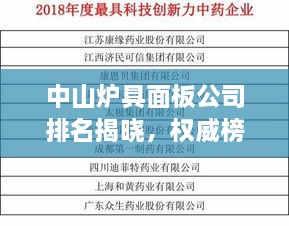 中山爐具面板公司排名揭曉，權威榜單揭秘行業(yè)巨頭！