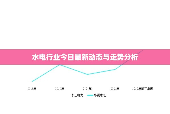 解決方案 第34頁(yè)