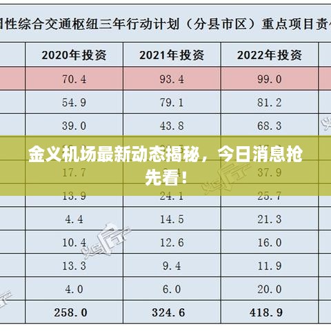 解決方案 第31頁(yè)