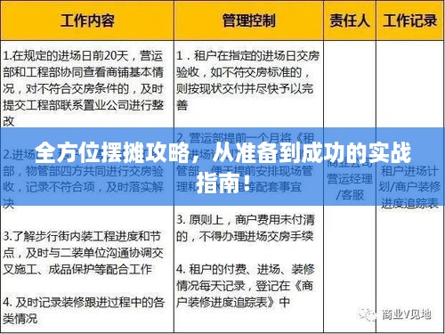 全方位擺攤攻略，從準備到成功的實(shí)戰指南！