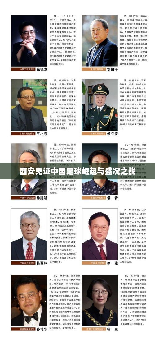 西安見(jiàn)證中國足球崛起與盛況之戰