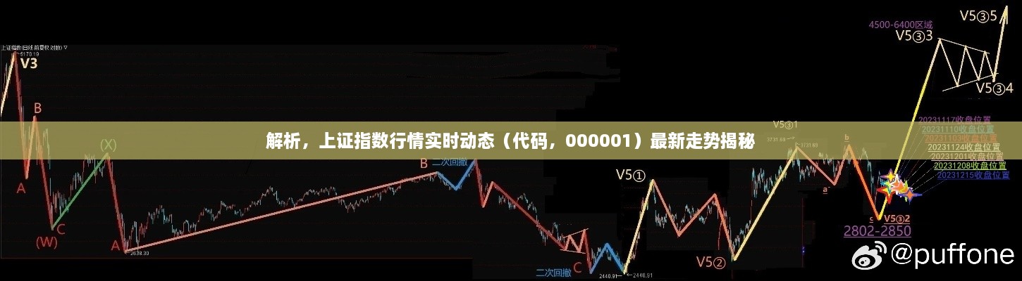 解析，上證指數行情實(shí)時(shí)動(dòng)態(tài)（代碼，000001）最新走勢揭秘