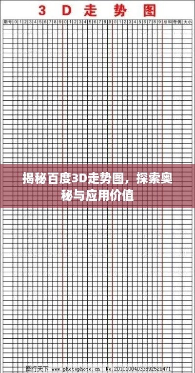 揭秘百度3D走勢圖，探索奧秘與應用價(jià)值
