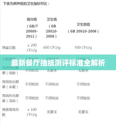 張燈結彩