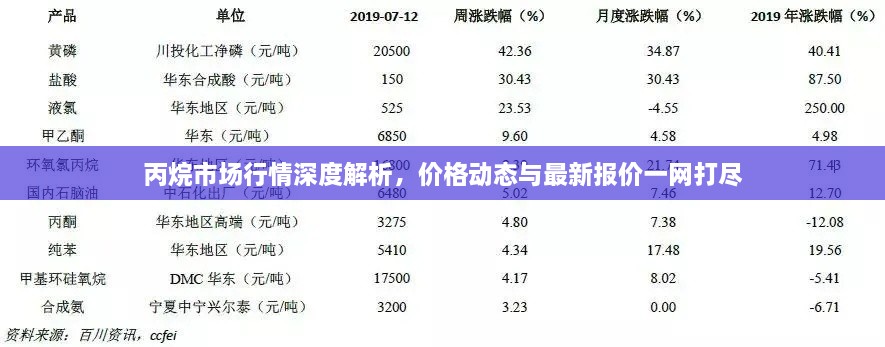 2025年2月 第50頁(yè)