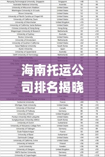 海南托運公司排名揭曉，權威榜單，快速安全的服務(wù)你選哪家？