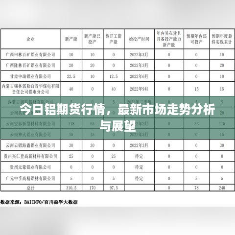 解決方案 第18頁(yè)