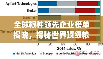 全球糧種領(lǐng)先企業(yè)榜單揭曉，探秘世界頂級糧種公司