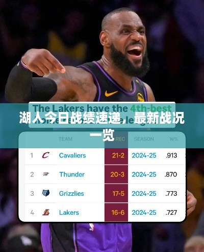 湖人今日戰績(jì)速遞，最新戰況一覽
