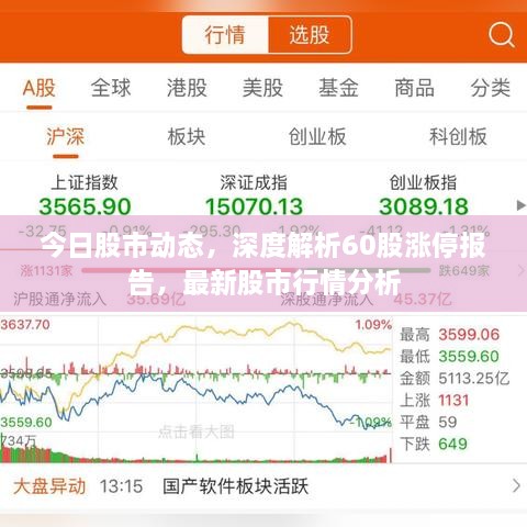 今日股市動(dòng)態(tài)，深度解析60股漲停報告，最新股市行情分析