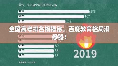 解決方案 第14頁(yè)