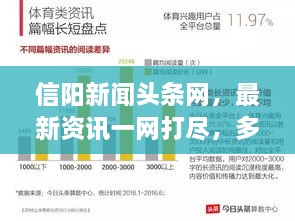 信陽(yáng)新聞頭條網(wǎng)，最新資訊一網(wǎng)打盡，多彩信陽(yáng)盡收眼底