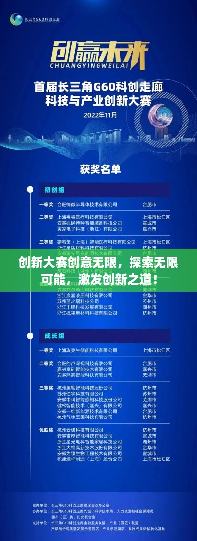 創(chuàng  )新大賽創(chuàng  )意無(wú)限，探索無(wú)限可能，激發(fā)創(chuàng  )新之道！