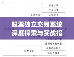 股票獨立交易系統深度探索與實(shí)戰指南