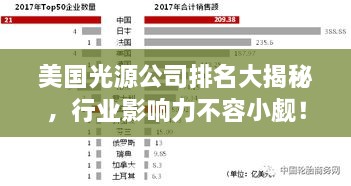 美國光源公司排名大揭秘，行業(yè)影響力不容小覷！