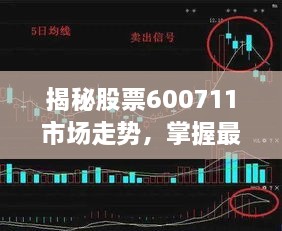 揭秘股票600711市場(chǎng)走勢，掌握最佳投資策略解析