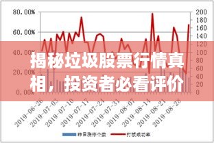 揭秘垃圾股票行情真相，投資者必看評價(jià)！
