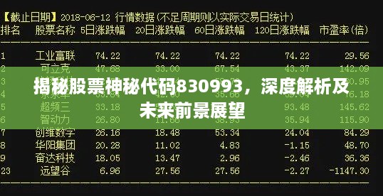 揭秘股票神秘代碼830993，深度解析及未來(lái)前景展望