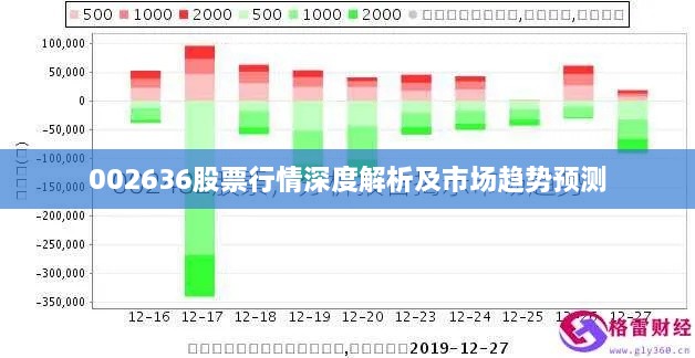 新聞動(dòng)態(tài)