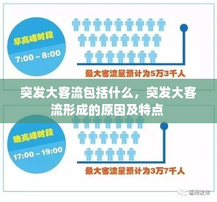 突發(fā)大客流包括什么，突發(fā)大客流形成的原因及特點(diǎn) 
