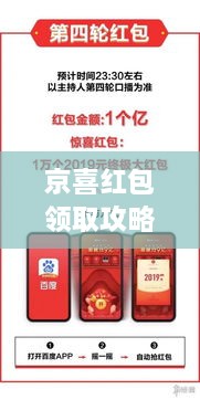 京喜紅包領(lǐng)取攻略，輕松獲取超值紅包！