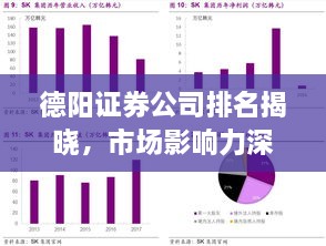 德陽(yáng)證券公司排名揭曉，市場(chǎng)影響力深度剖析