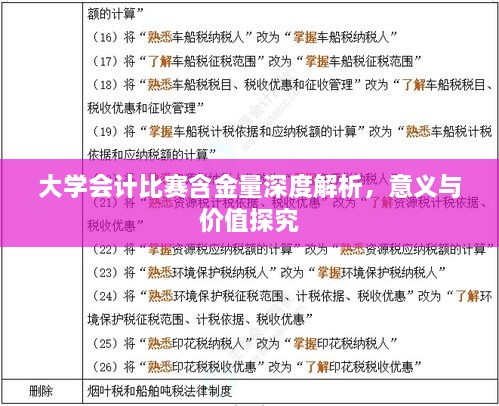 大學(xué)會(huì )計比賽含金量深度解析，意義與價(jià)值探究