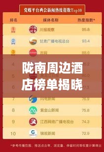 隴南周邊酒店榜單揭曉，TOP10最熱酒店推薦！